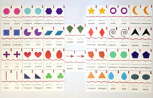 Load image into Gallery viewer, Memory Puzzles: Shapes in Spanish (Tactile & Braille) designed with The American Printing House for the Blind (BUY at APH.org)