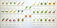 Load image into Gallery viewer, Memory Puzzles: Fruits &amp; Veggies (Tactile &amp; Braille) designed with The American Printing House for the Blind (BUY at APH.org)
